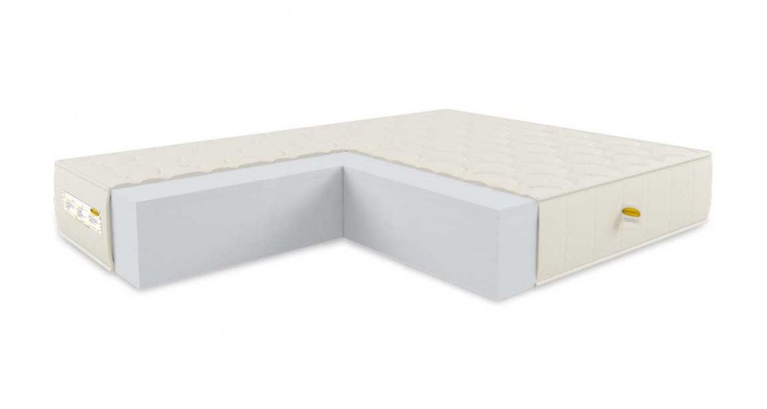Матрас Benartti Roll Max