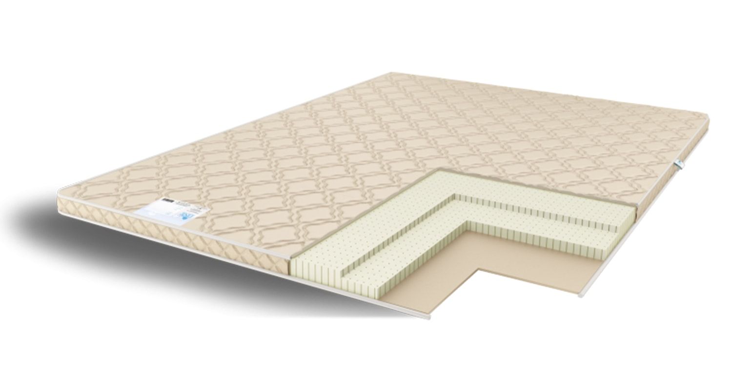 Наматрасник Comfort Line Ortopedica 5