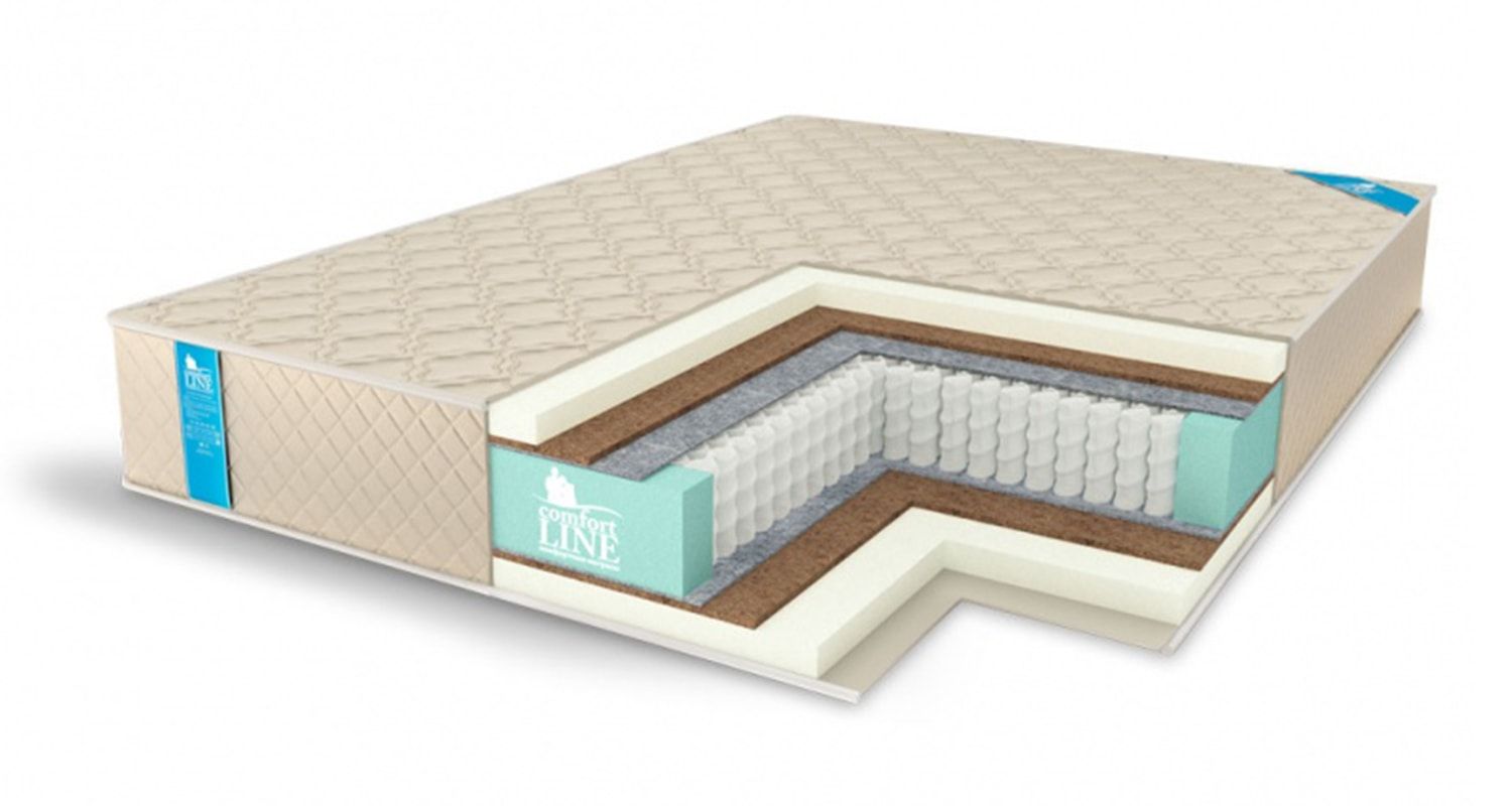 Матрас Comfort Line Eco Hard S1000+