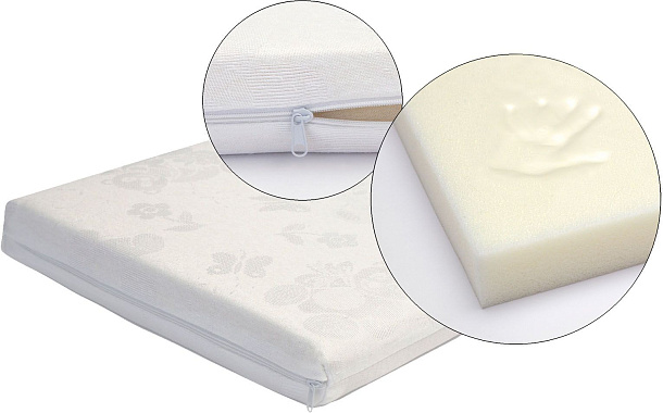 Подушка Materlux BABY MEMORY FOAM midi