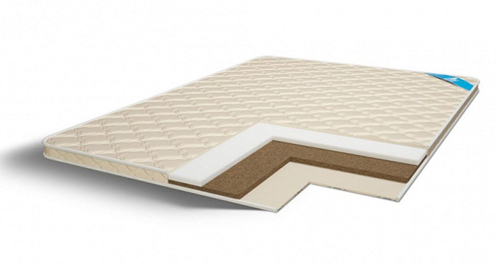 Наматрасник Comfort Line Eco Mix 4
