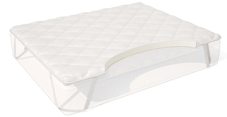 Наматрасник Materlux NATURAL FOAM 10