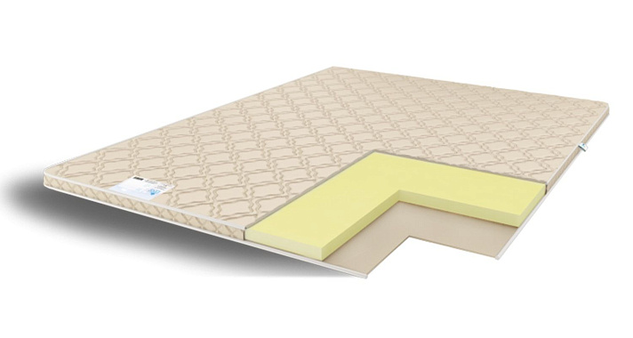 Наматрасник Comfort Line Memory Relax 4