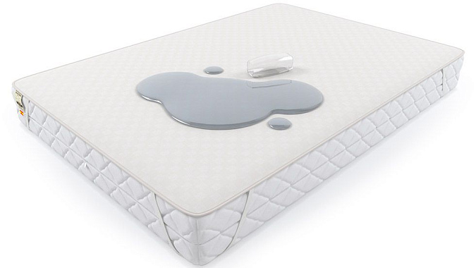 Наматрасник Mr.Mattress Terry