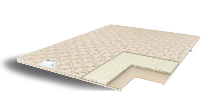 Наматрасник Comfort Line Ortopedica 2
