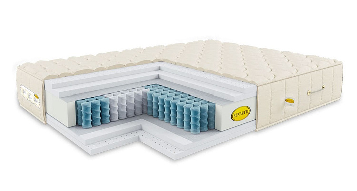 Матрас Benartti Prime Comfort Max S1000 