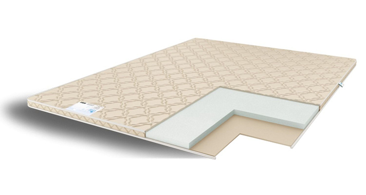 Наматрасник Comfort Line Eco Dream 3